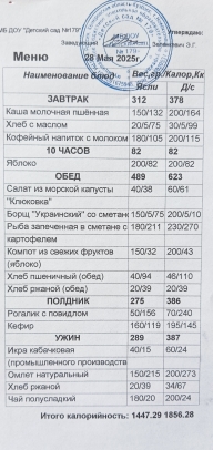28.05.jpg